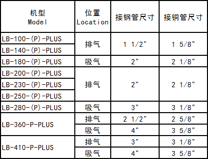 企業(yè)微信截圖_16092251619835.png