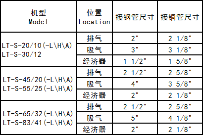 企業(yè)微信截圖_16092251213785.png