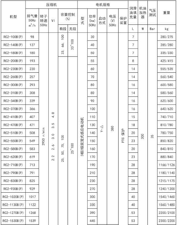 企業(yè)微信截圖_20230913164822.png