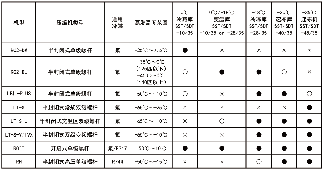 企業(yè)微信截圖_1695279008974.png